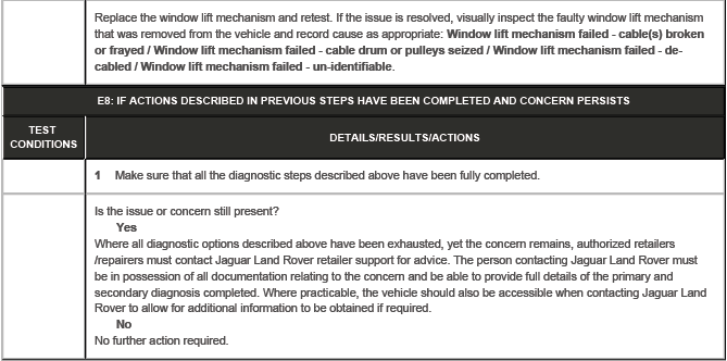 Glass, Frames and Mechanisms